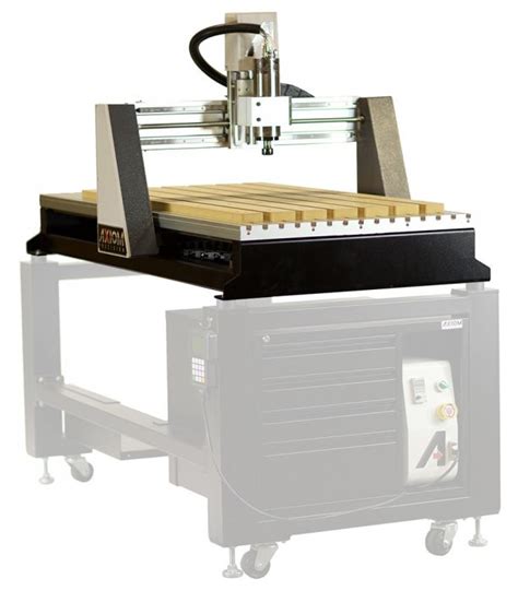 axiom pro series cnc machines reviews|industrial cnc pro series.